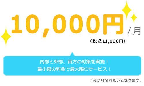 1ヵ月10,000円のSEO対策